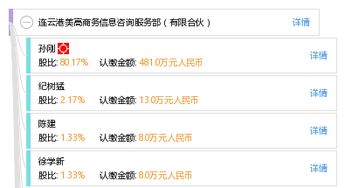 连云港美高商务信息咨询服务部有限合伙 专业商务信息咨询的可靠伙伴